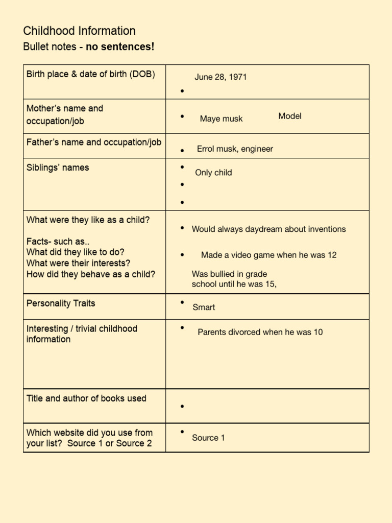 PP Yellow Notes - Childhood (Campbell) - 2 | PDF