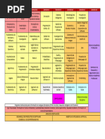 Malla Curricular de Computación ESPOL | PDF | Ciencias de la ...