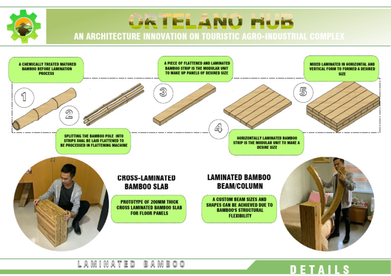 Details of Laminated Beam | PDF