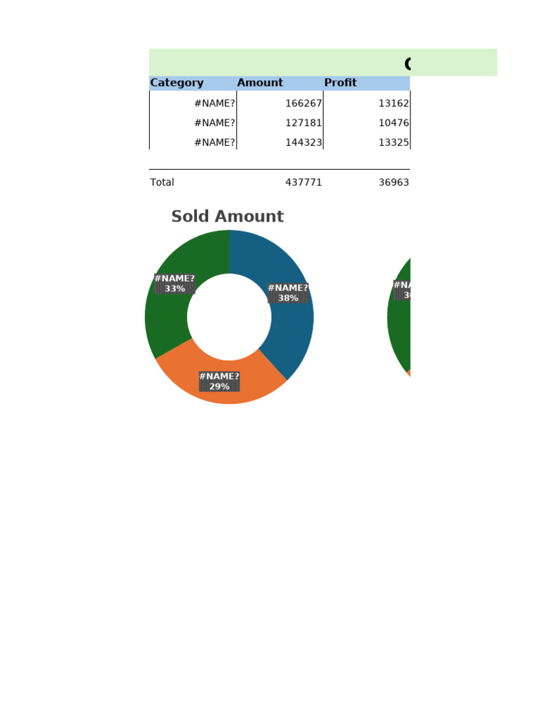 Excel Project 1 | PDF
