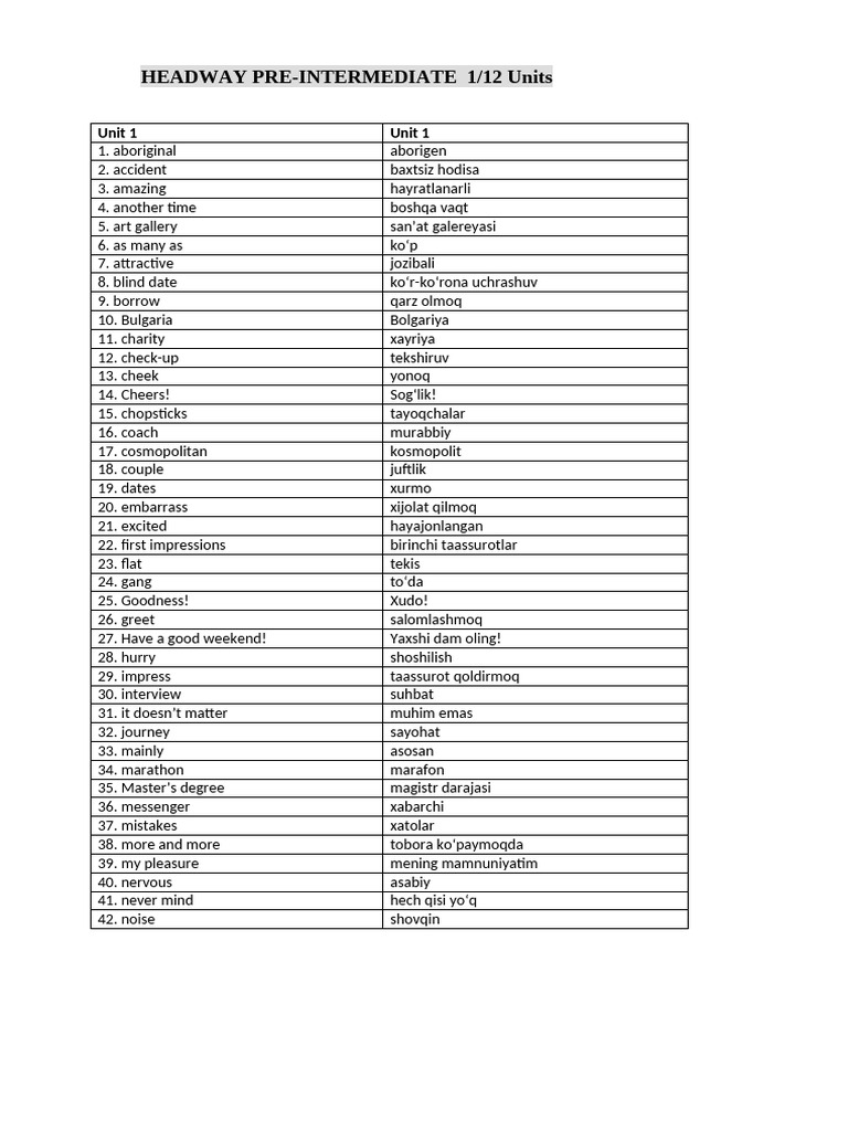 Stil qizlar qozaq 18