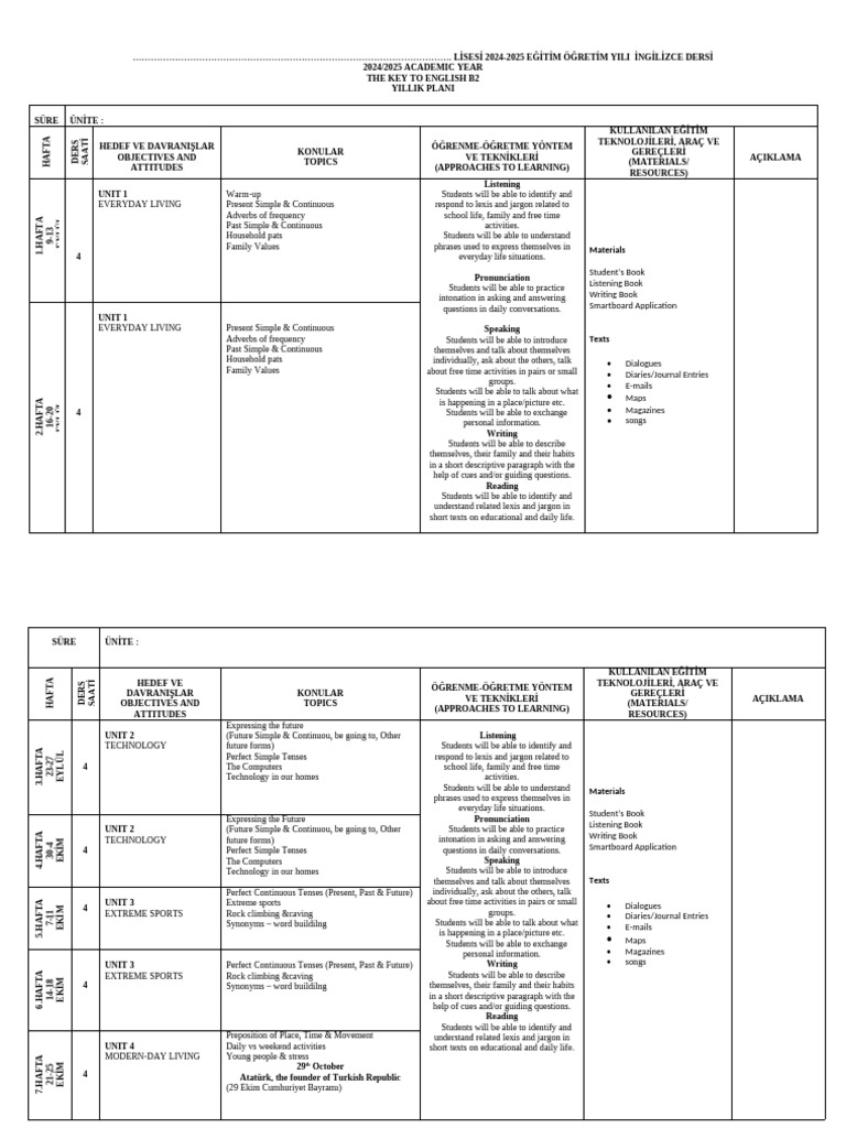 The Key To English b2 2024 2025 Yillik Plan | PDF | Adjective | Verb