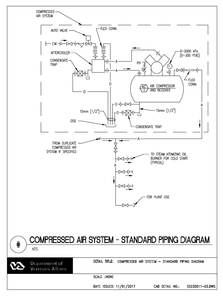 Compressed Air System Standard Piping Diagram | PDF