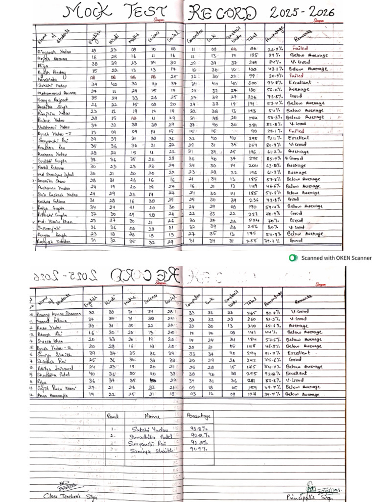 Class 7B | PDF
