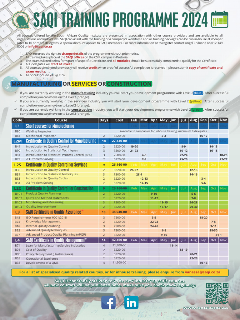 SAQI Training Programme 2024 Overview | PDF | Business | Evaluation