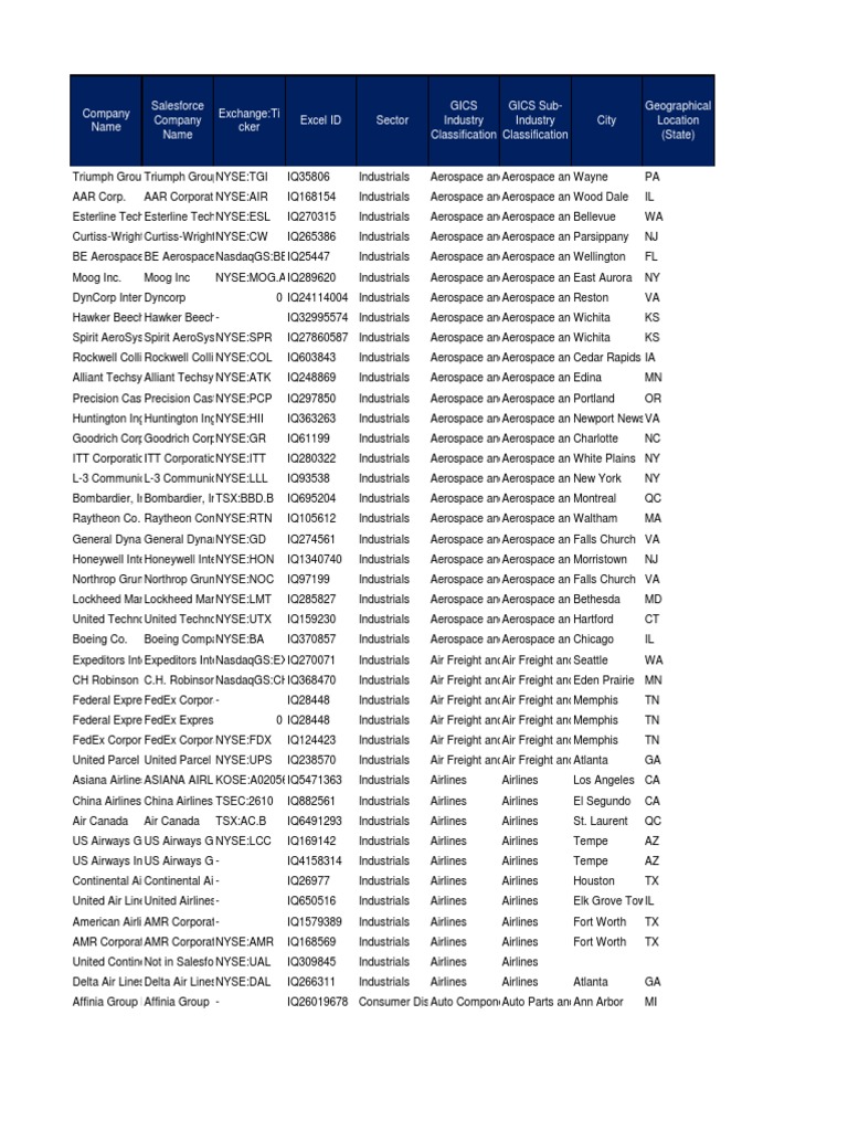 Book 1 Pdf Fed Ex The Coca Cola Company