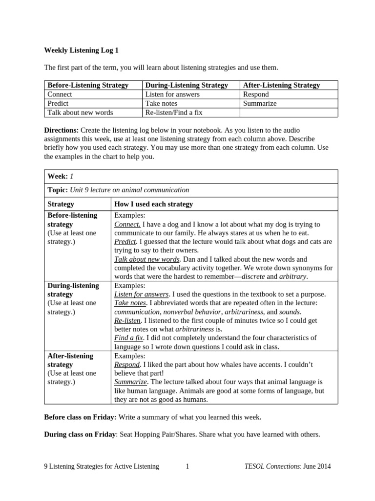 Weekly Listening Log: Strategies Overview | PDF | Human Communication