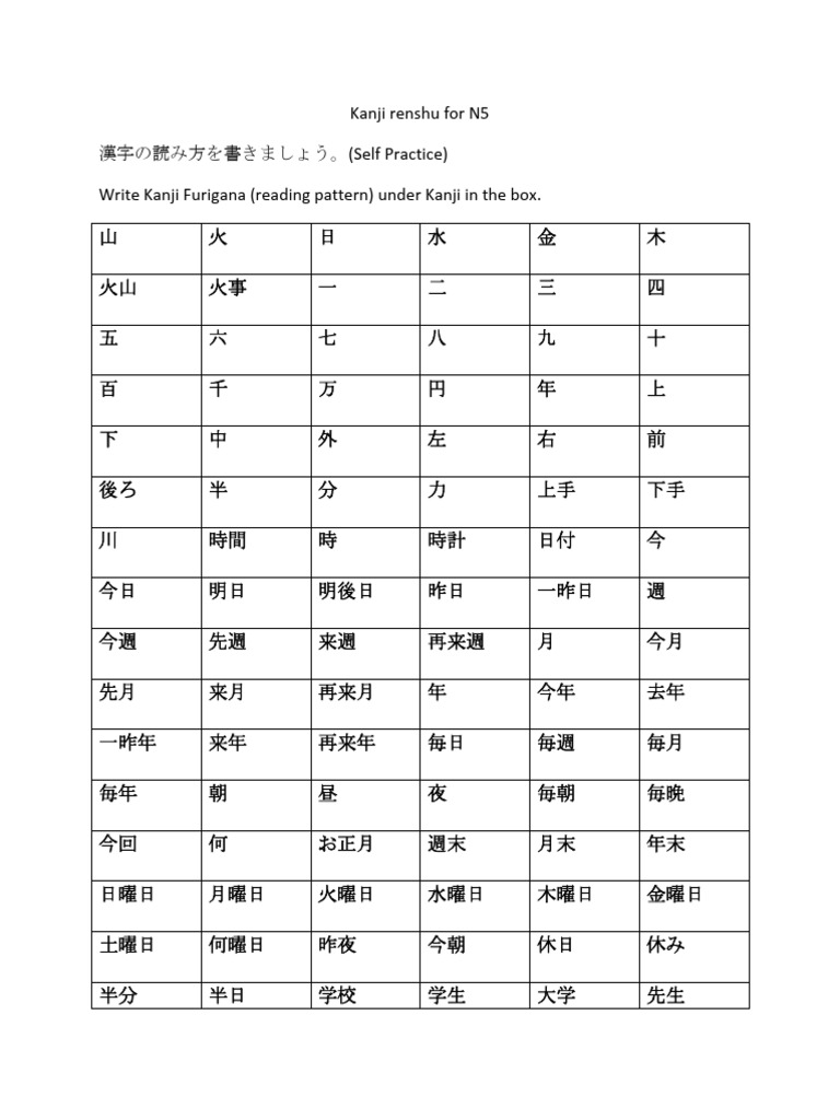 Kanji Practice For N5 & N4 | PDF