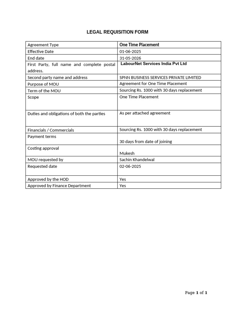 One Time Placement MOU Template | PDF