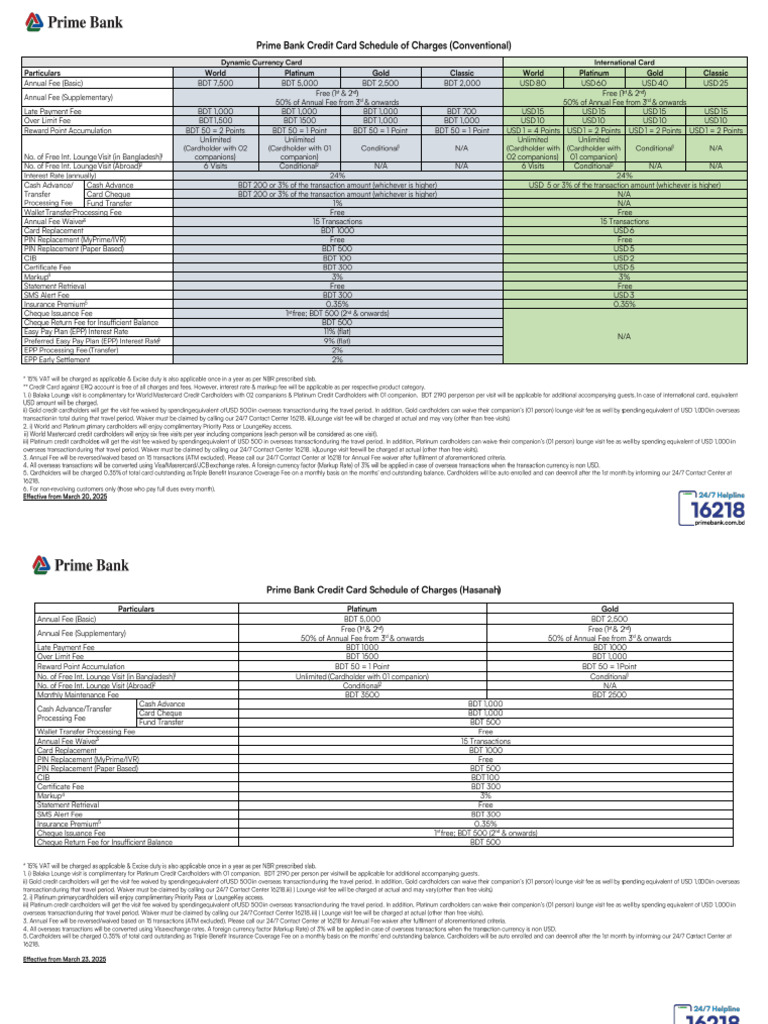 Prime Bank Cradit Card Charges | PDF