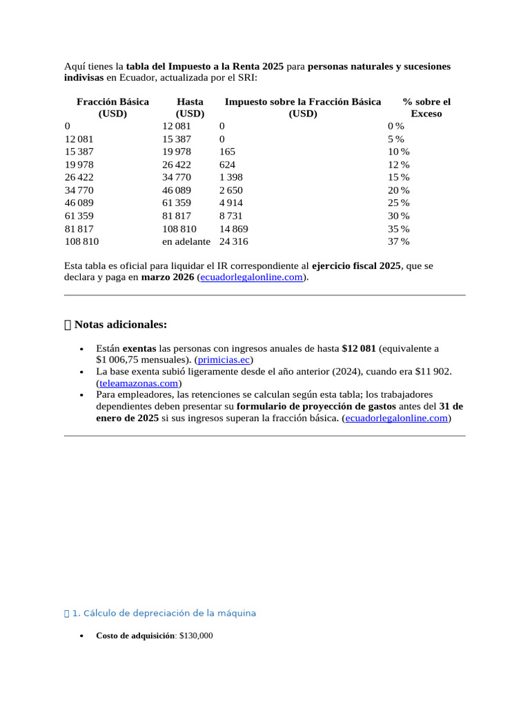 Tabla Impuesto a la Renta 2025 Ecuador | PDF | Impuestos | Impuesto ...