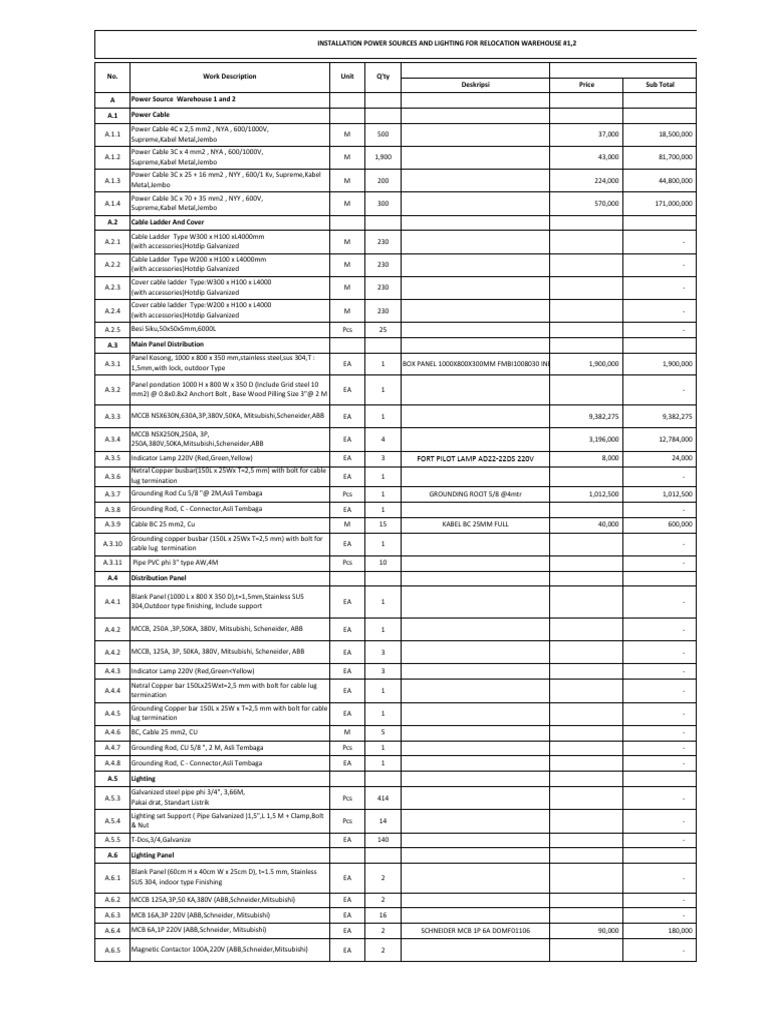 List Material | PDF | Equipment | Materials