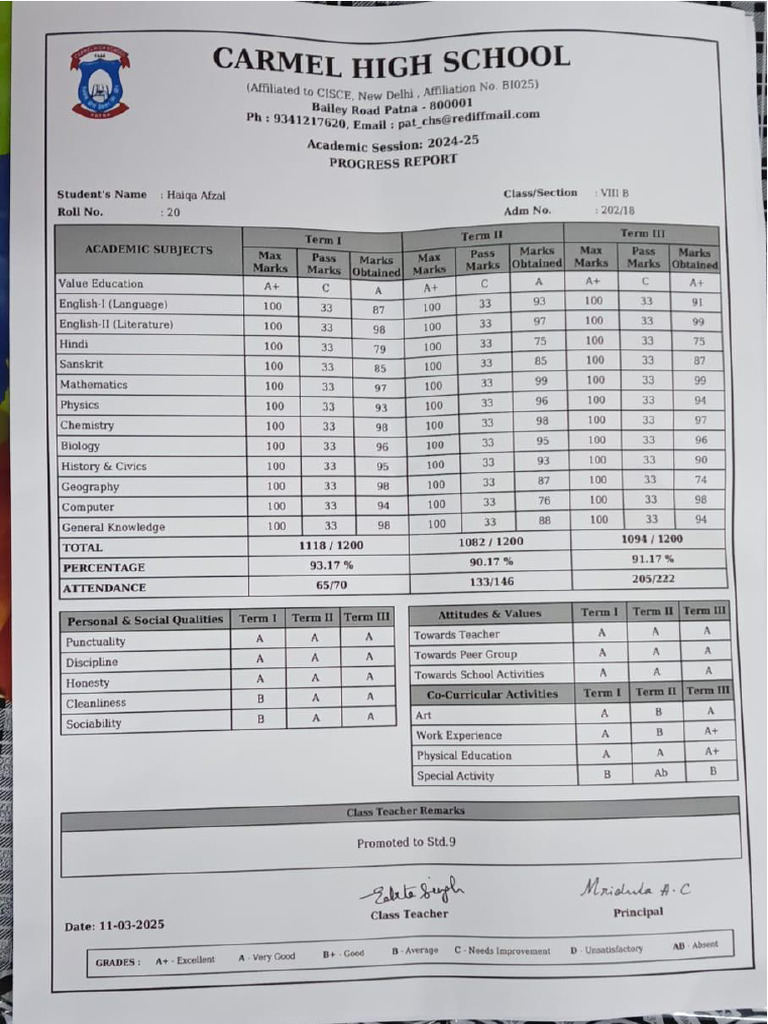 Marksheet School | PDF