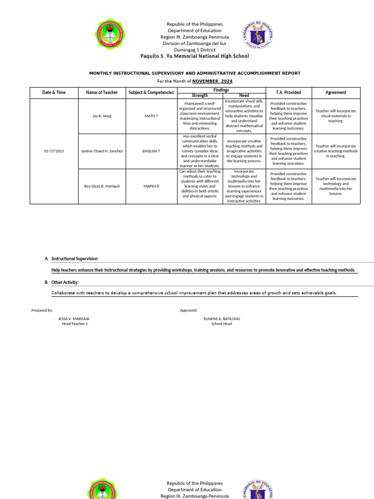 Monthly Instructional Supervisory and Administrative Report | PDF ...