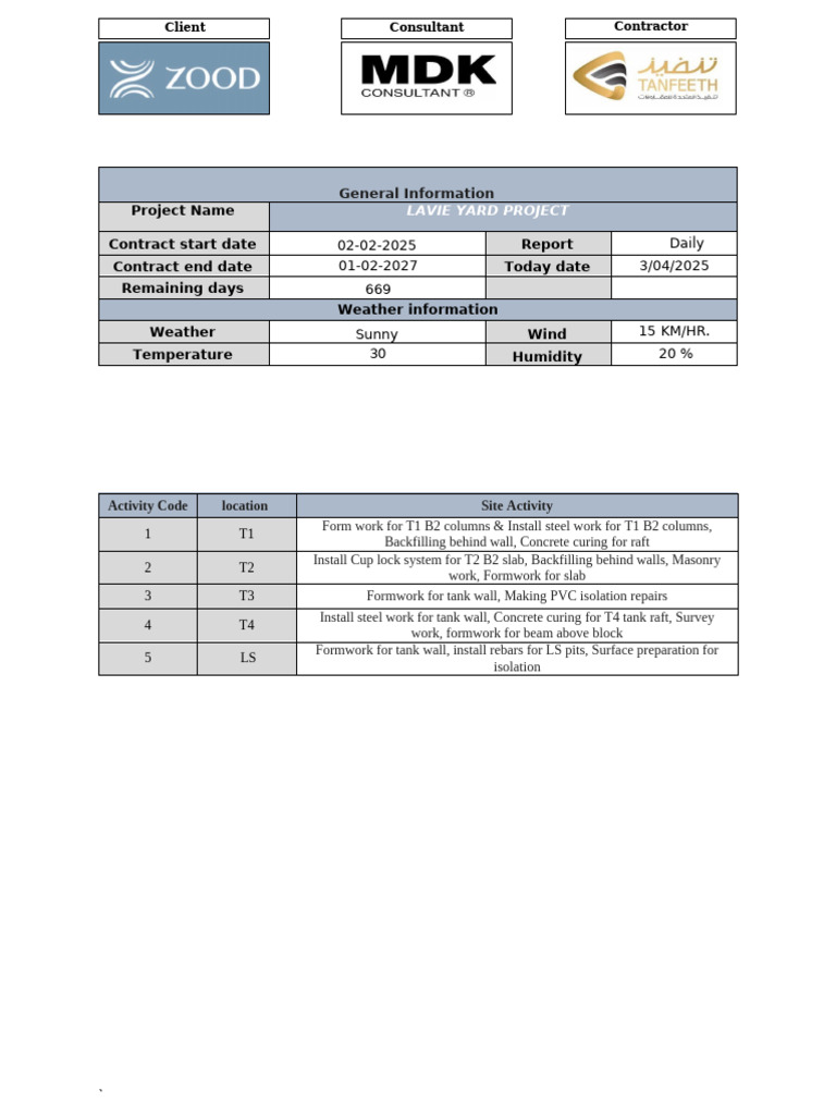 LAVIE Yard Project Daily Report | PDF | Concrete | Masonry