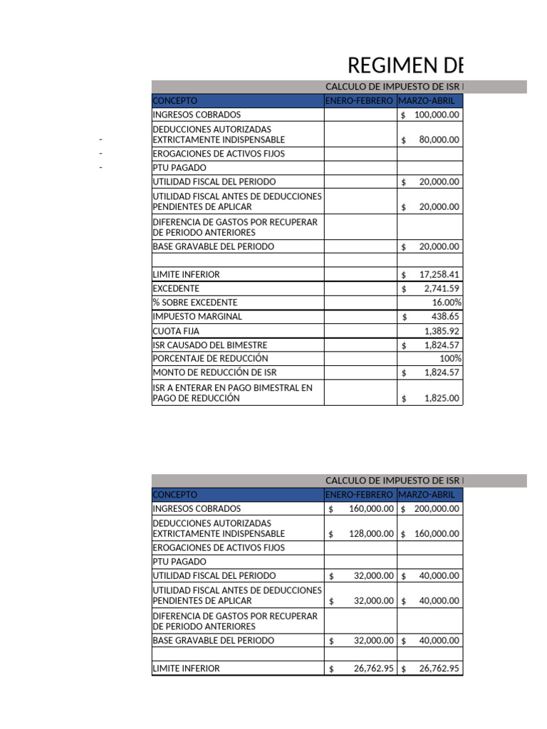 Cálculo de ISR para RIF 2020-2024 | PDF | Impuesto sobre la renta ...