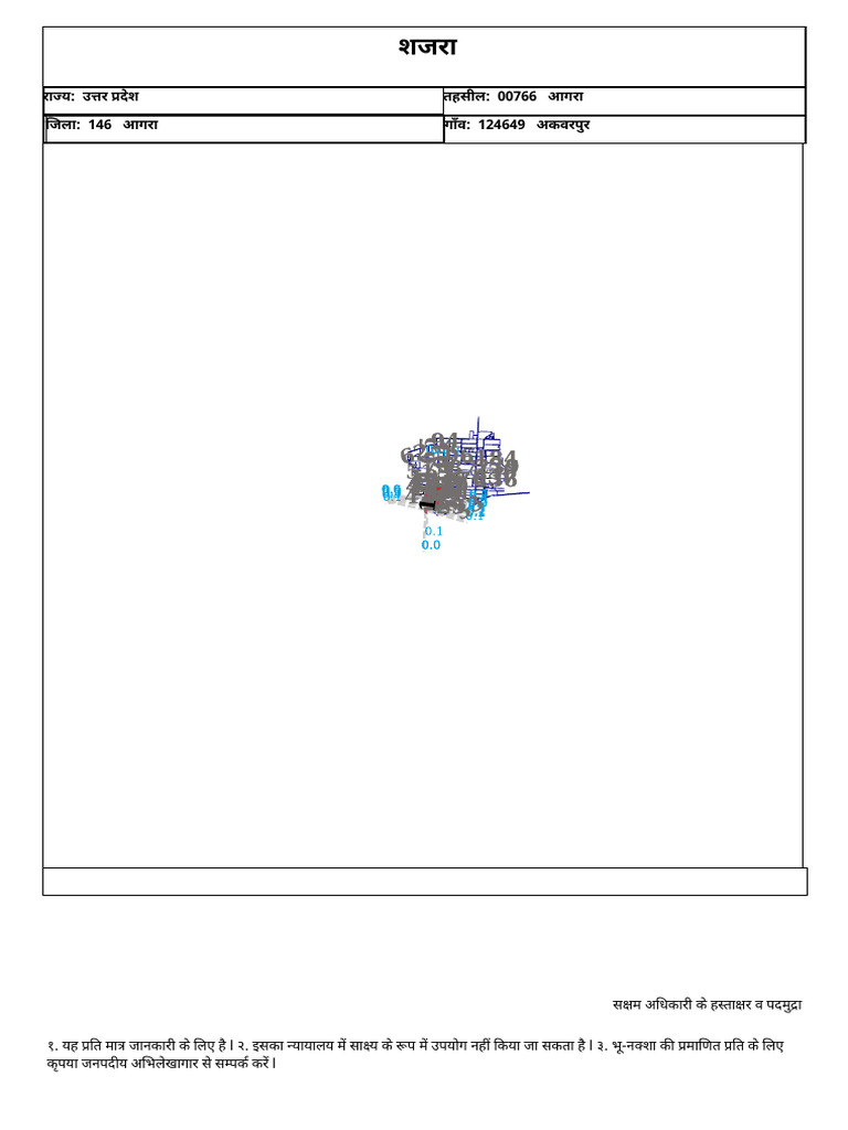 Plot No 1 | PDF