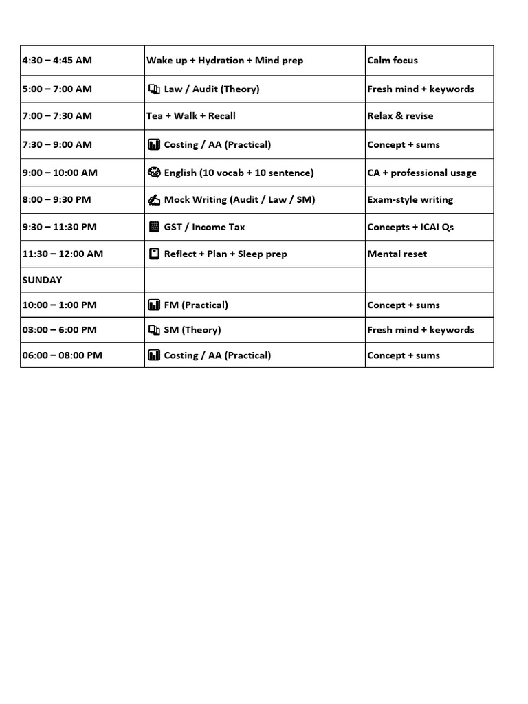 Study Schedule for CA Exam Preparation | PDF