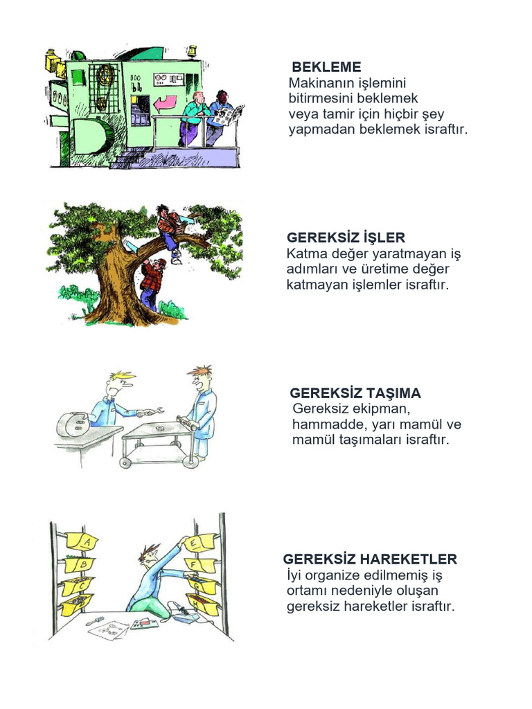 Yalin Uretim | PDF