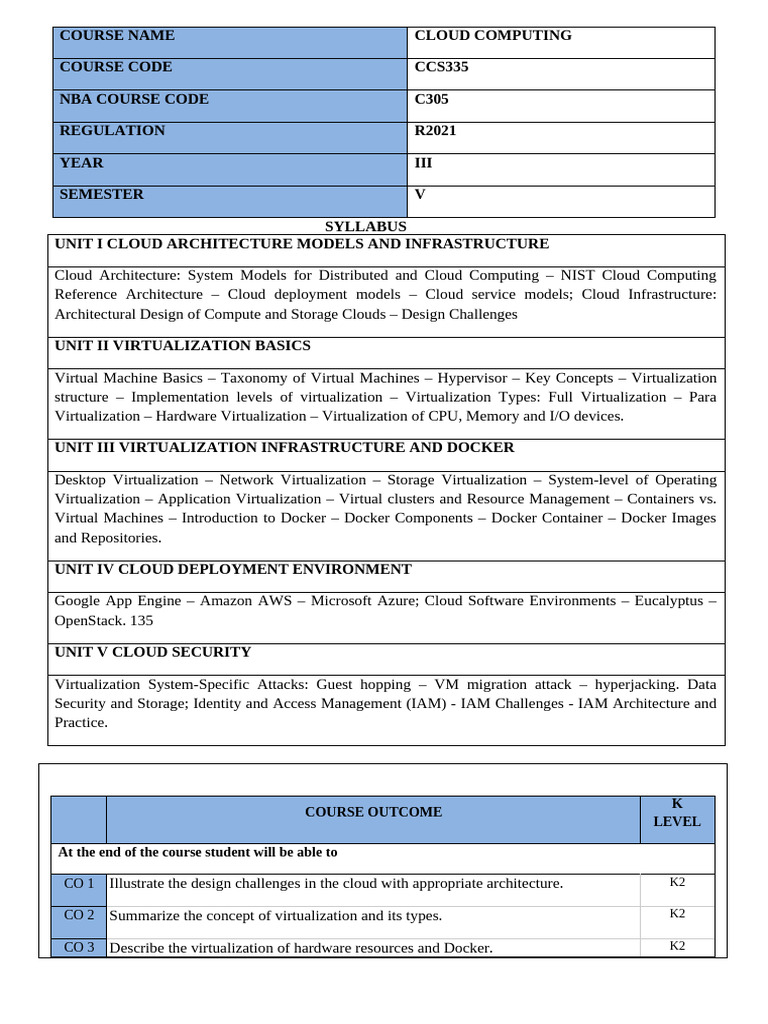 Cloud Computing Course Syllabus CCS335 | PDF | Virtualization | Cloud ...