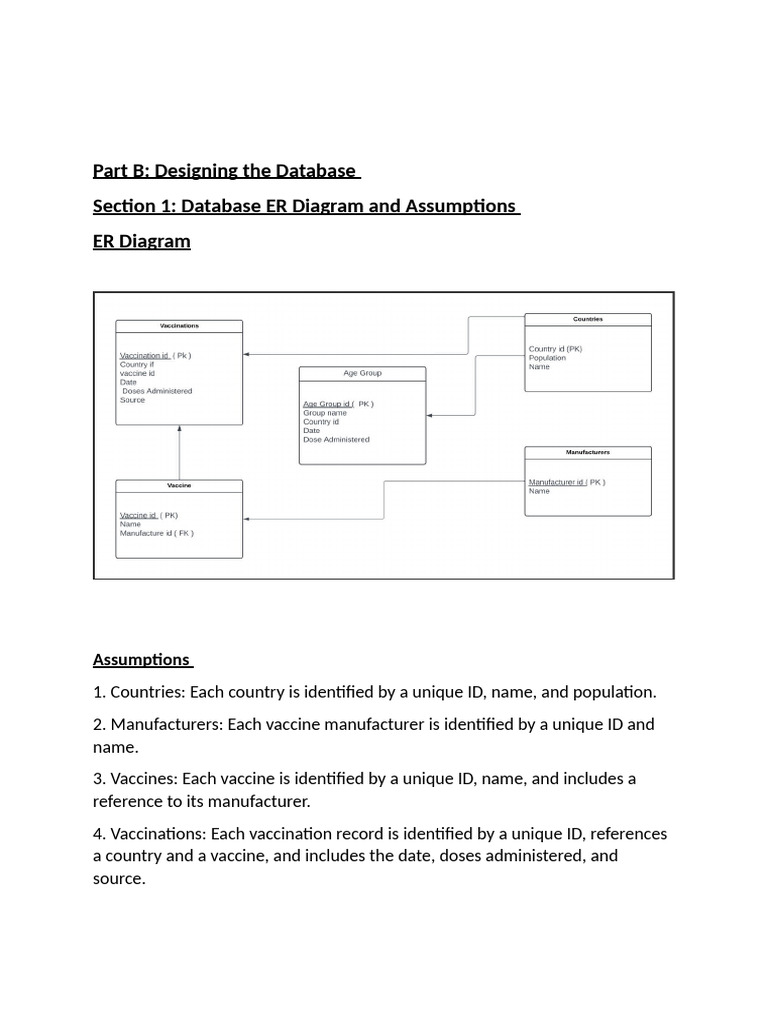 Database Design and Normalization Guide | PDF | Databases | Information ...