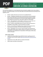 Download Texas Drivers Manual  Texas Drivers Handbook by permittest SN88133710 doc pdf