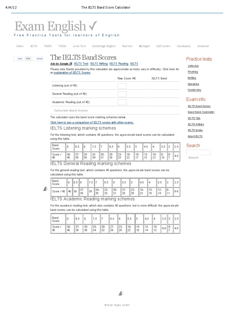 Cambridge ielts score calculator image