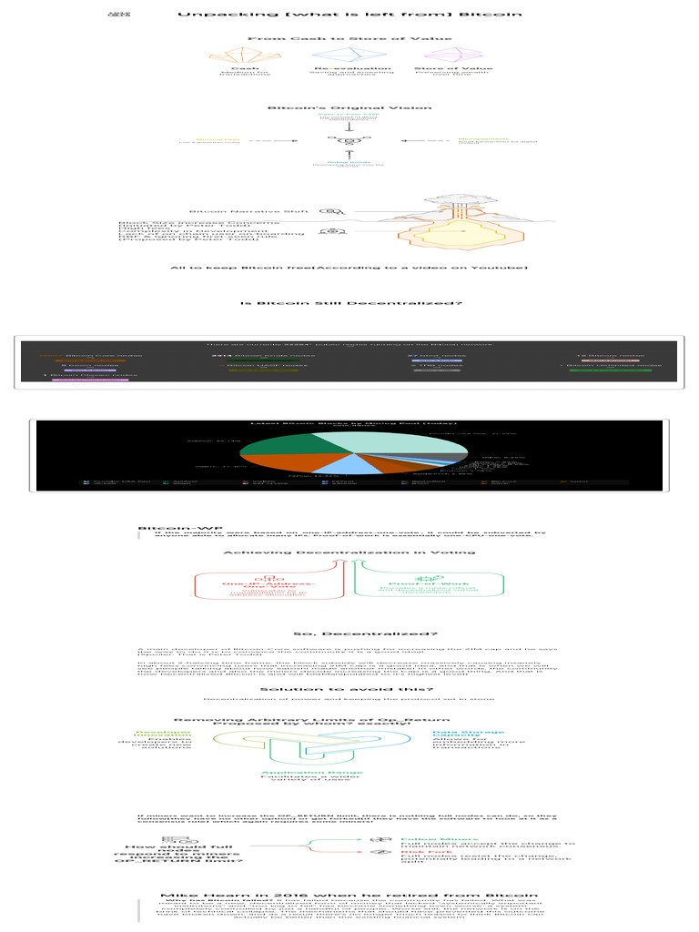 Unpacking (What Is Left From) Bitcoin-Light-Version | PDF | Bitcoin |  Computing
