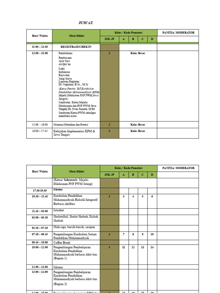 Rundown TOT Kurikulum Pendidikan Muhammadiyah | PDF
