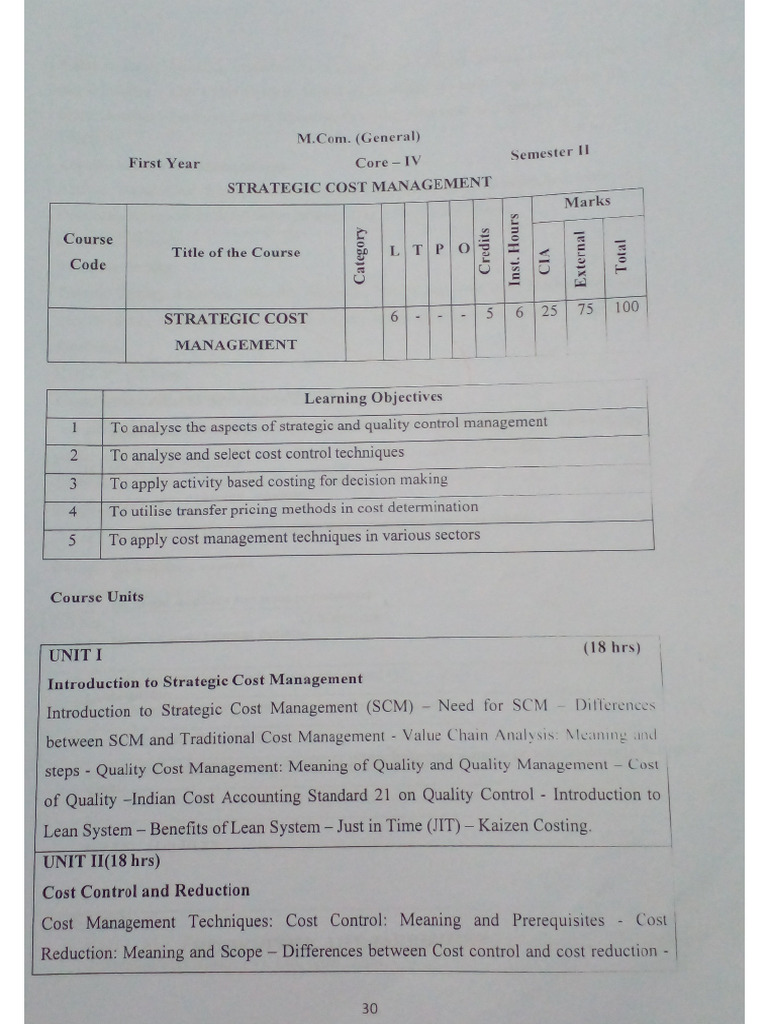 1st Mcom IIsemester Syllabus | PDF