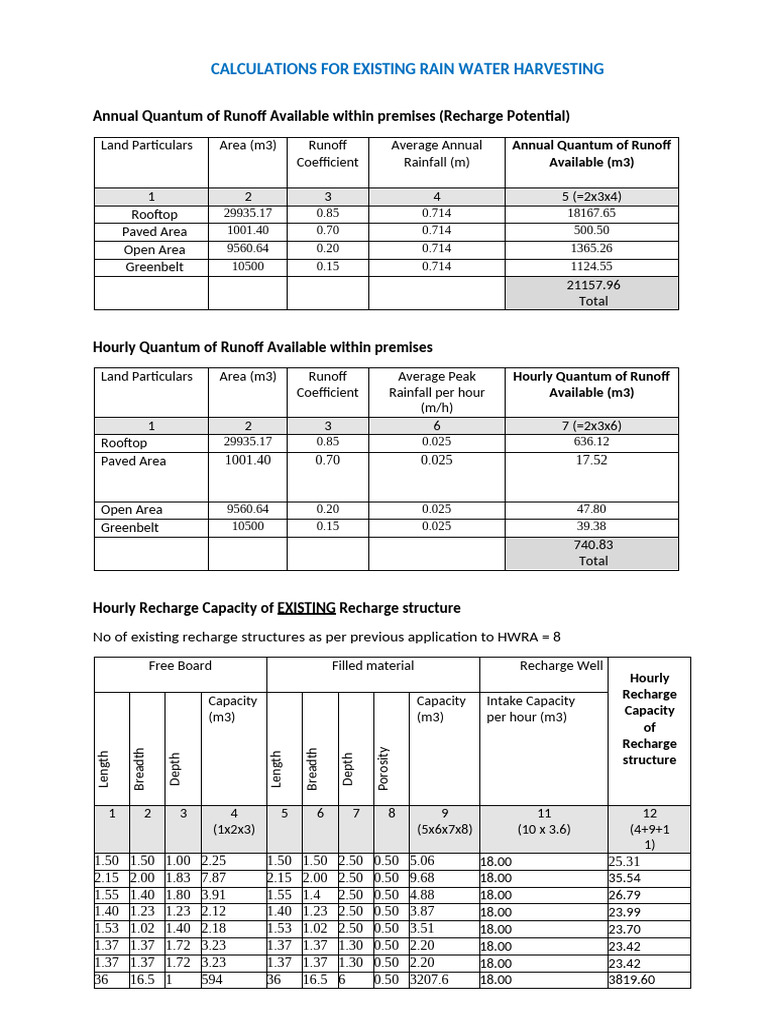 Rainwater Harvesting Calculations Guide | PDF | Surface Runoff | Earth ...