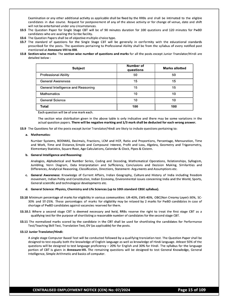 PRT Syllabus | PDF