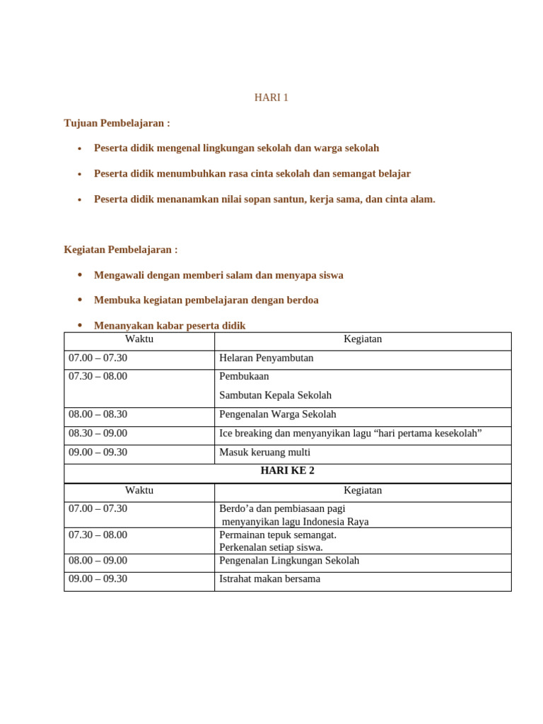 RPPH Deep Learning untuk TK | PDF