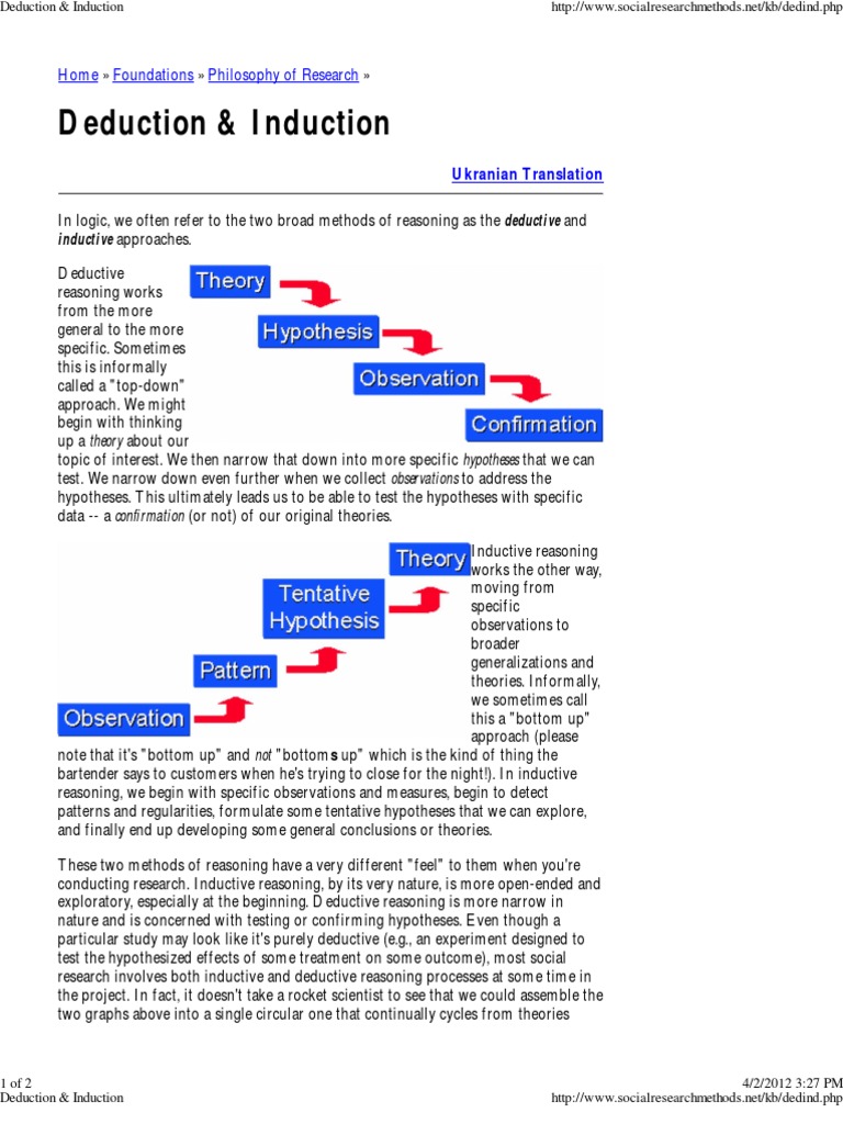 Deductive essay topics picture