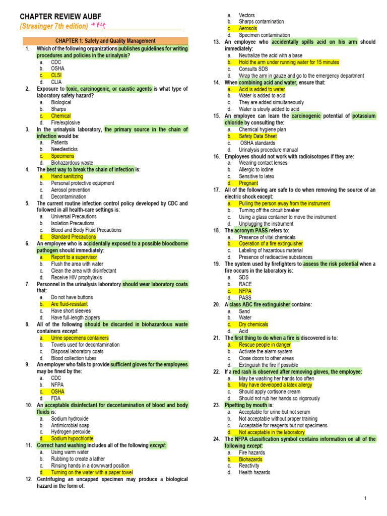 Urinalysis Lab Safety Guidelines Review | PDF | Kidney