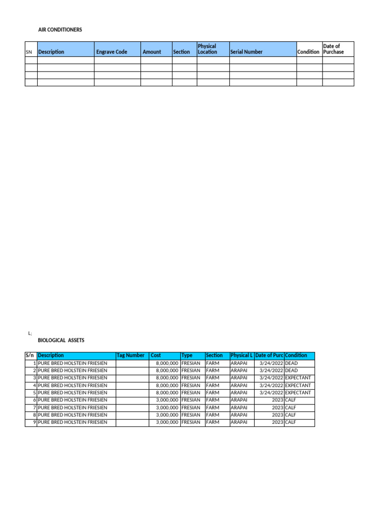 Busitema Univerty Assets Registor 2024 t0 2025 | PDF | Desktop Computer ...