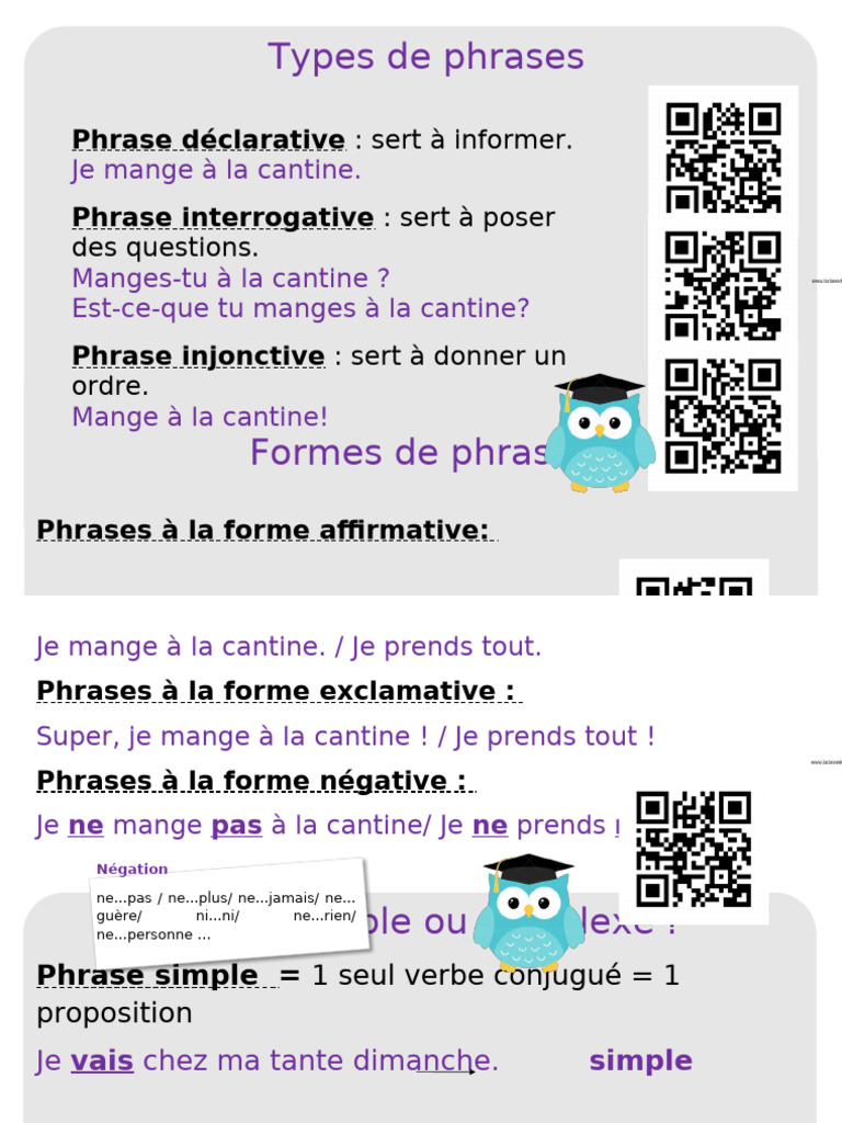 Types et formes de phrases en français | PDF | Phrase | Clause