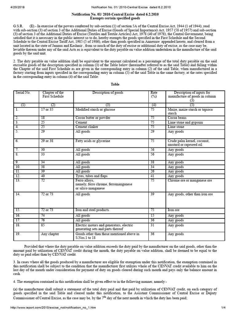 Central Excise Exemption Notification 2010 | PDF | Excise | Taxation