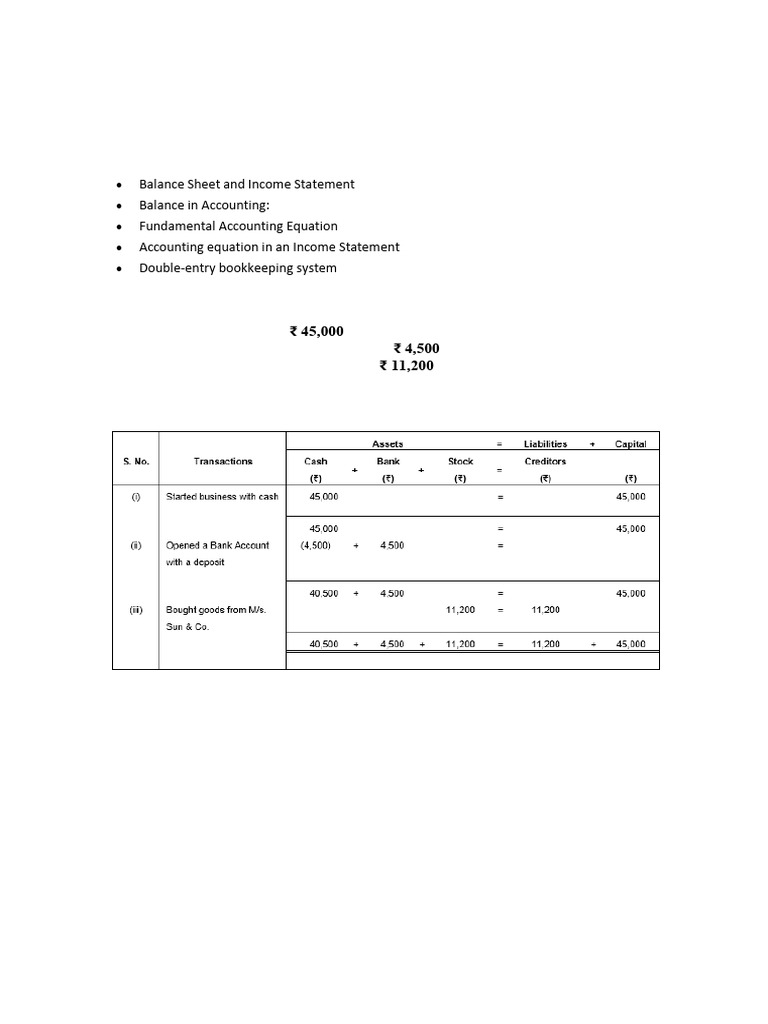 Understanding the Accounting Equation | PDF | Balance Sheet | Financial ...