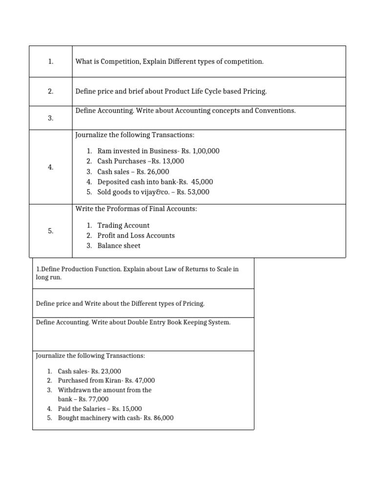 Business Accounting and Competition Guide | PDF | Profit (Economics ...