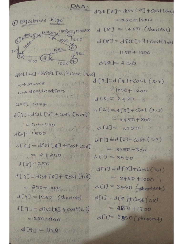 Daa Answers | PDF