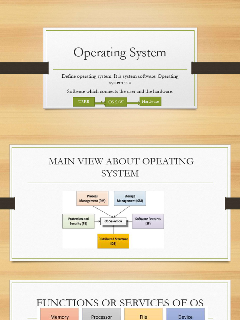 Overview of Operating Systems and AI | PDF | Random Access Memory ...
