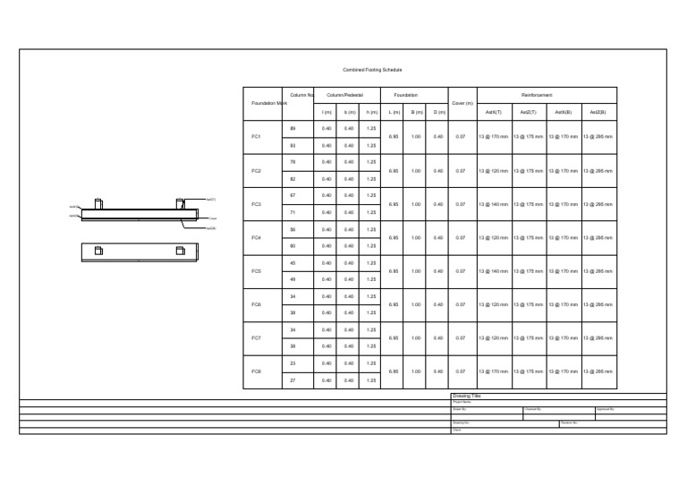 Footing 04 H Frame-Model 03 | PDF