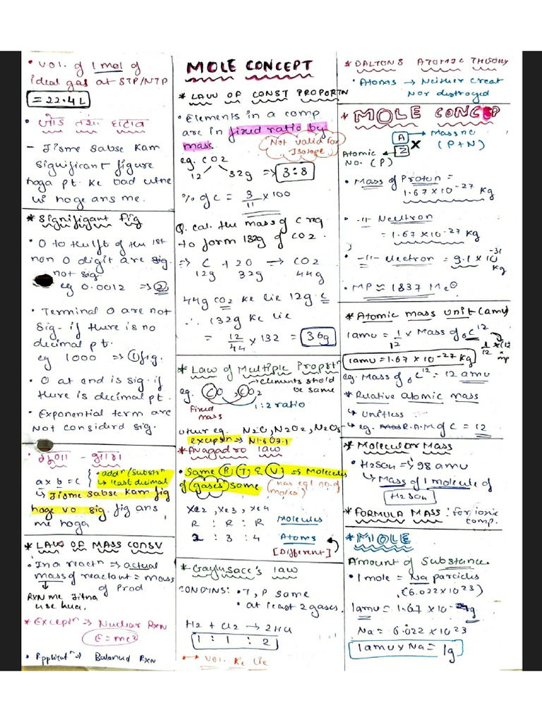 Mole Concept Topper's Handwritten Short Notes | PDF