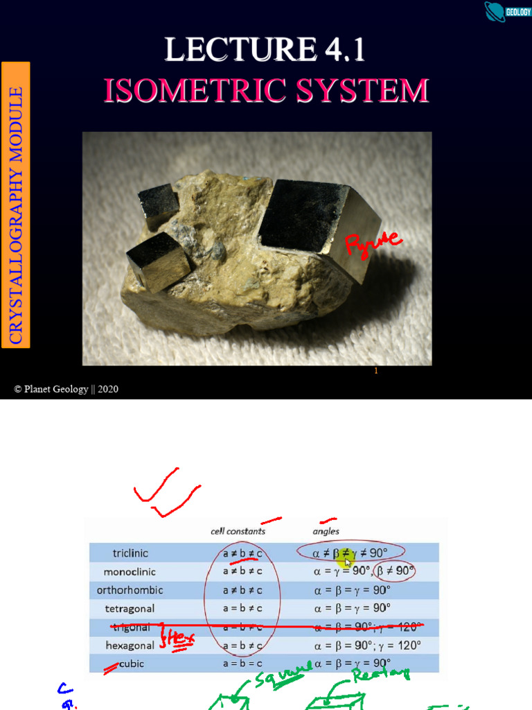Isometric System: Normal Class Forms | PDF | Crystal Structure | Geometry