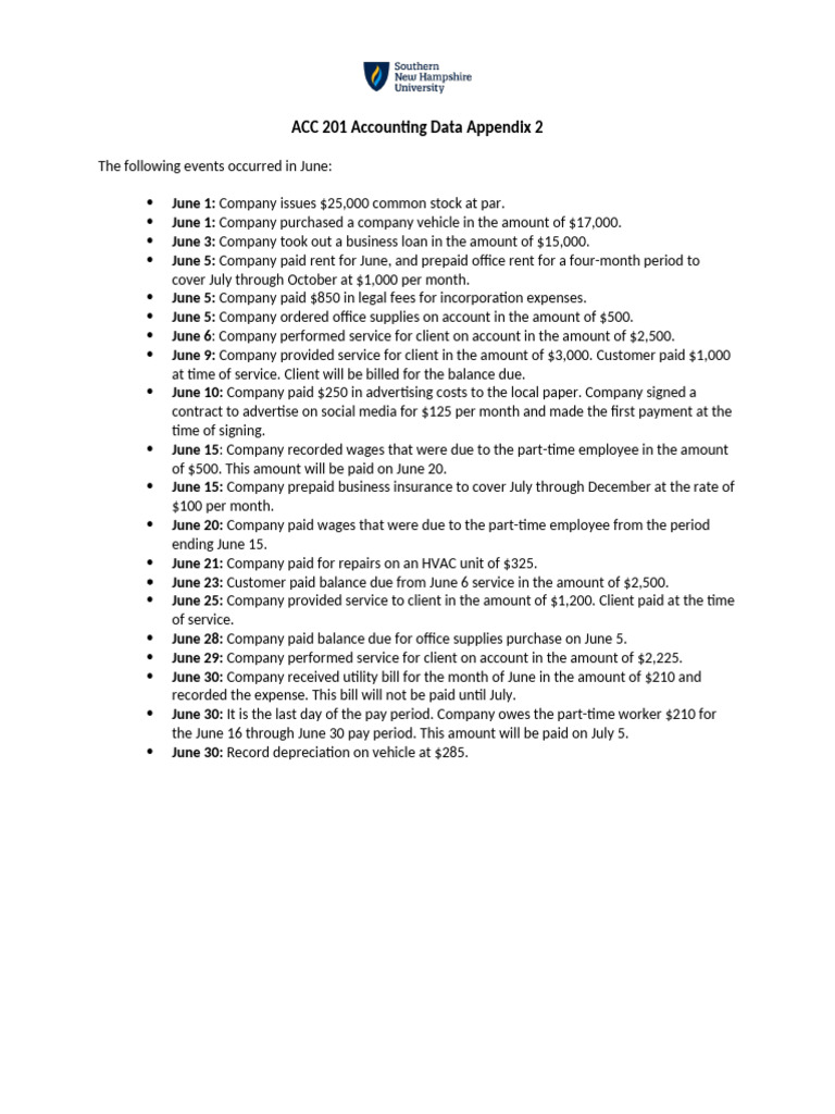 Acc 201 Accounting Data Appendix 2 Revised Pdf