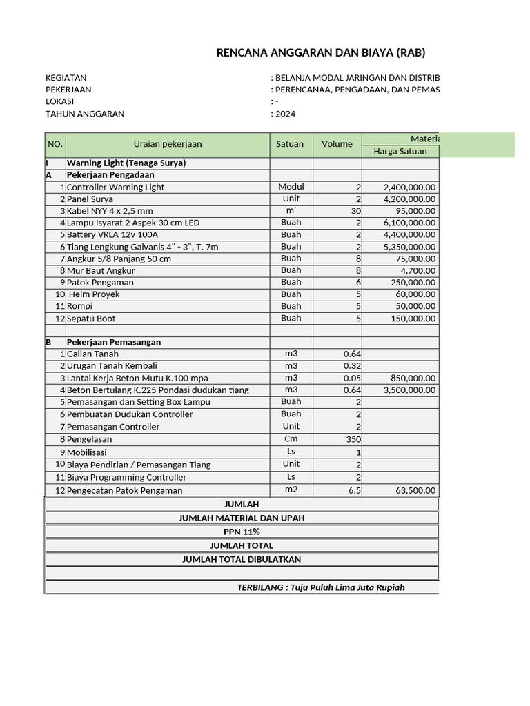 RAB PJU Tenaga Surya 2024 | PDF