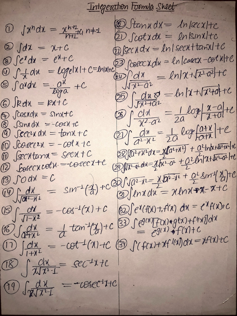 Integration | PDF