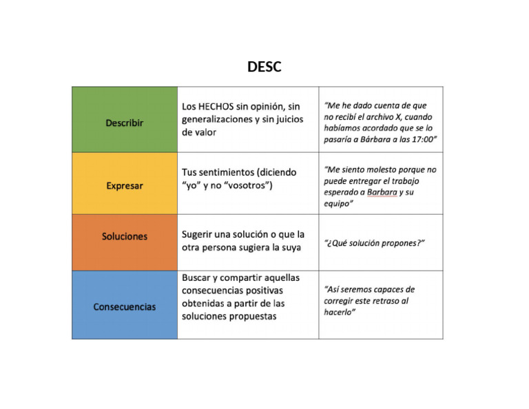 DESC | PDF