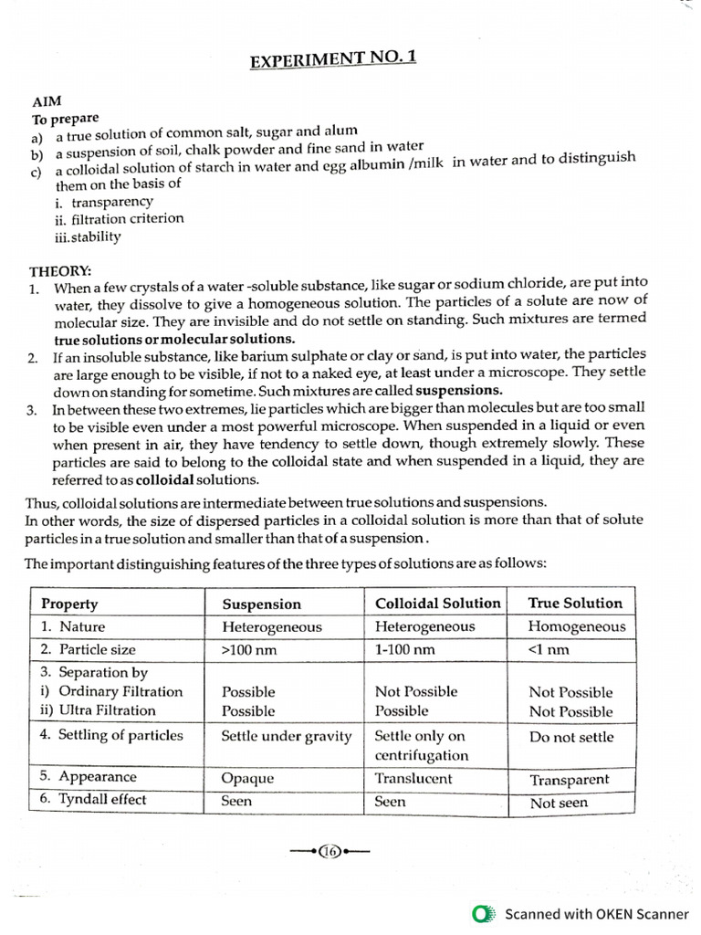 List of Experiments Class9 Chemistry | PDF
